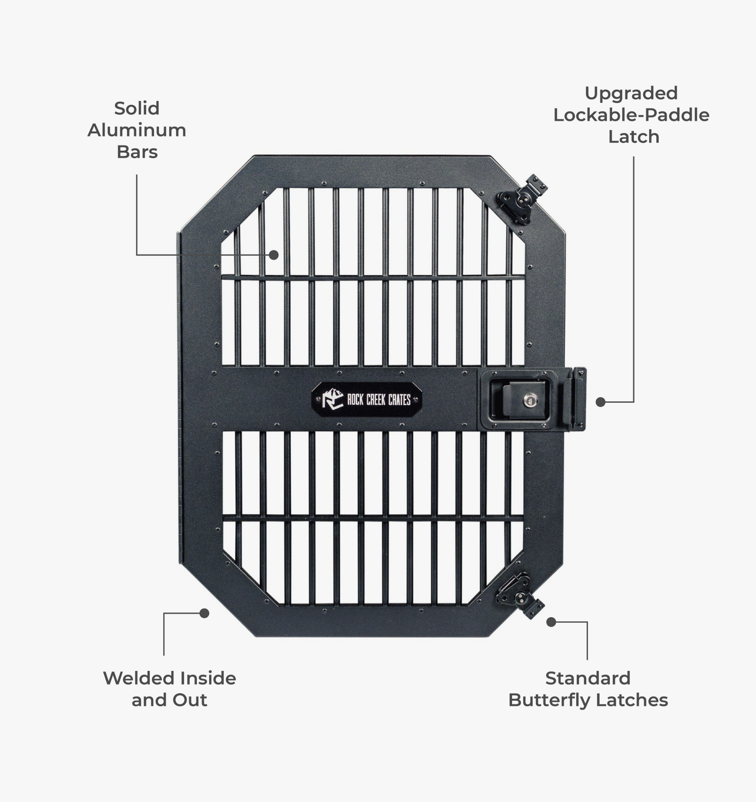 Rock Creek Crates Stationary Crate door showing the durable features such as the latches and solid aluminum bars