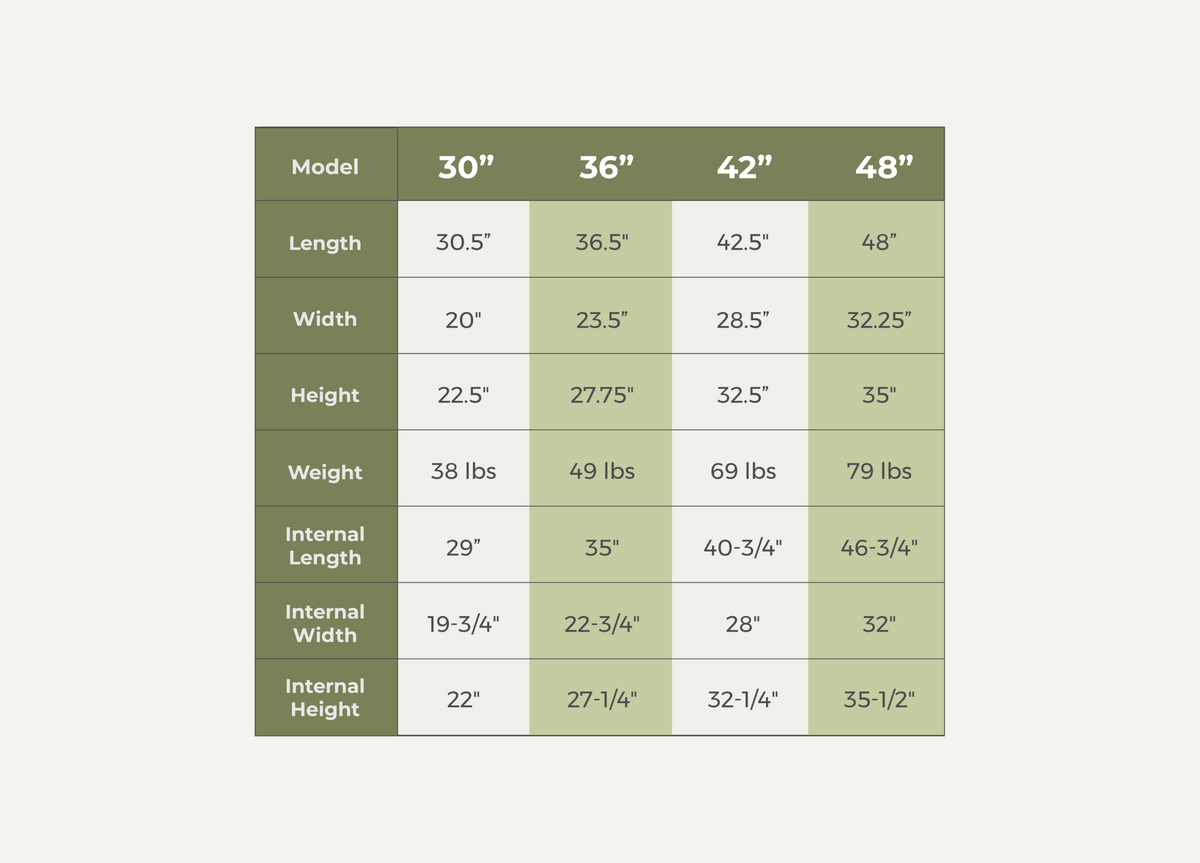 Stationary Crate Size Guide