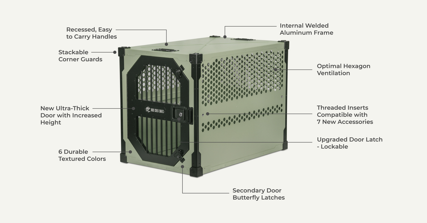 Rock Creek Crates stationary dog. crate chart showing the product's key features